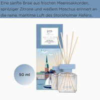 Raumduft ipuro FRESH STOCKHOLM 50 ml - Duftstäbchen, Keramik Verdunster, Diffuser, Raum Duft