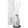 Raumduft ipuro WINTRY WOODS 240 ml - Limited Edition Winterduft - Duftstäbchen, Keramik Verdunster, Diffuser, Raum Duft