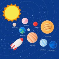 Legami 9er Set Radiergummi Weltall Sonnensystem - Rakete...