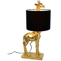 Dekorative Geschenkideen fürs Zuhause