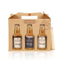 Kleine Geschenkideen für ihn